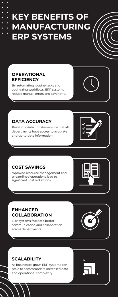 Key benefits of manufacturing ERP