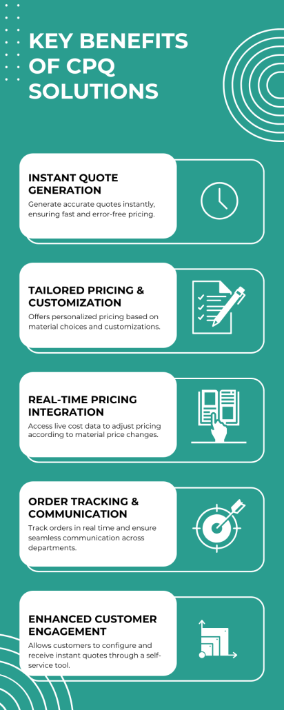 smart manufacturing in cabinetry