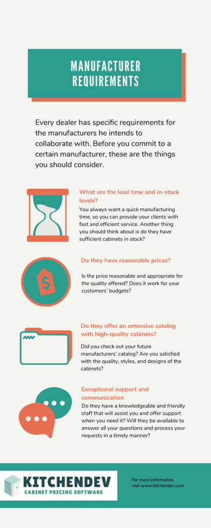 Infographic of four things to check in a manufacturer: lead time and stock, prices, catalog quality, support