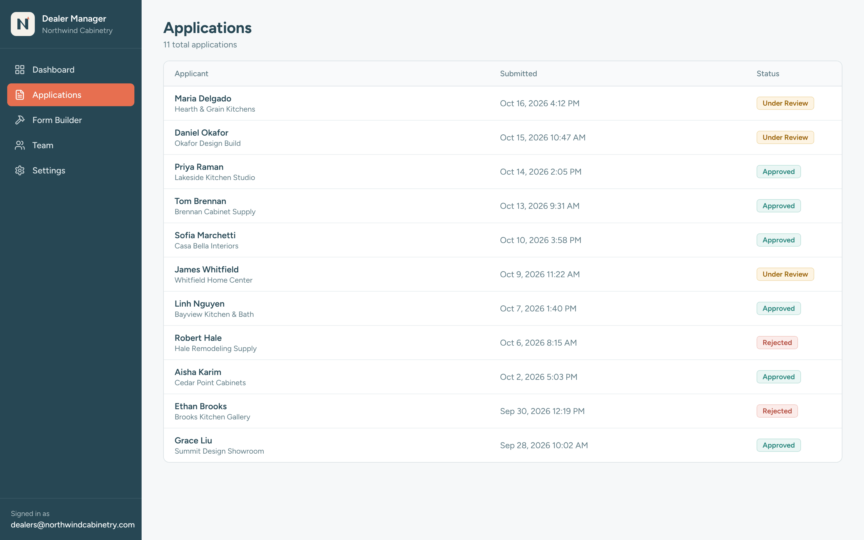 New dealer signups in one place, not your inbox: the list of dealer applicants