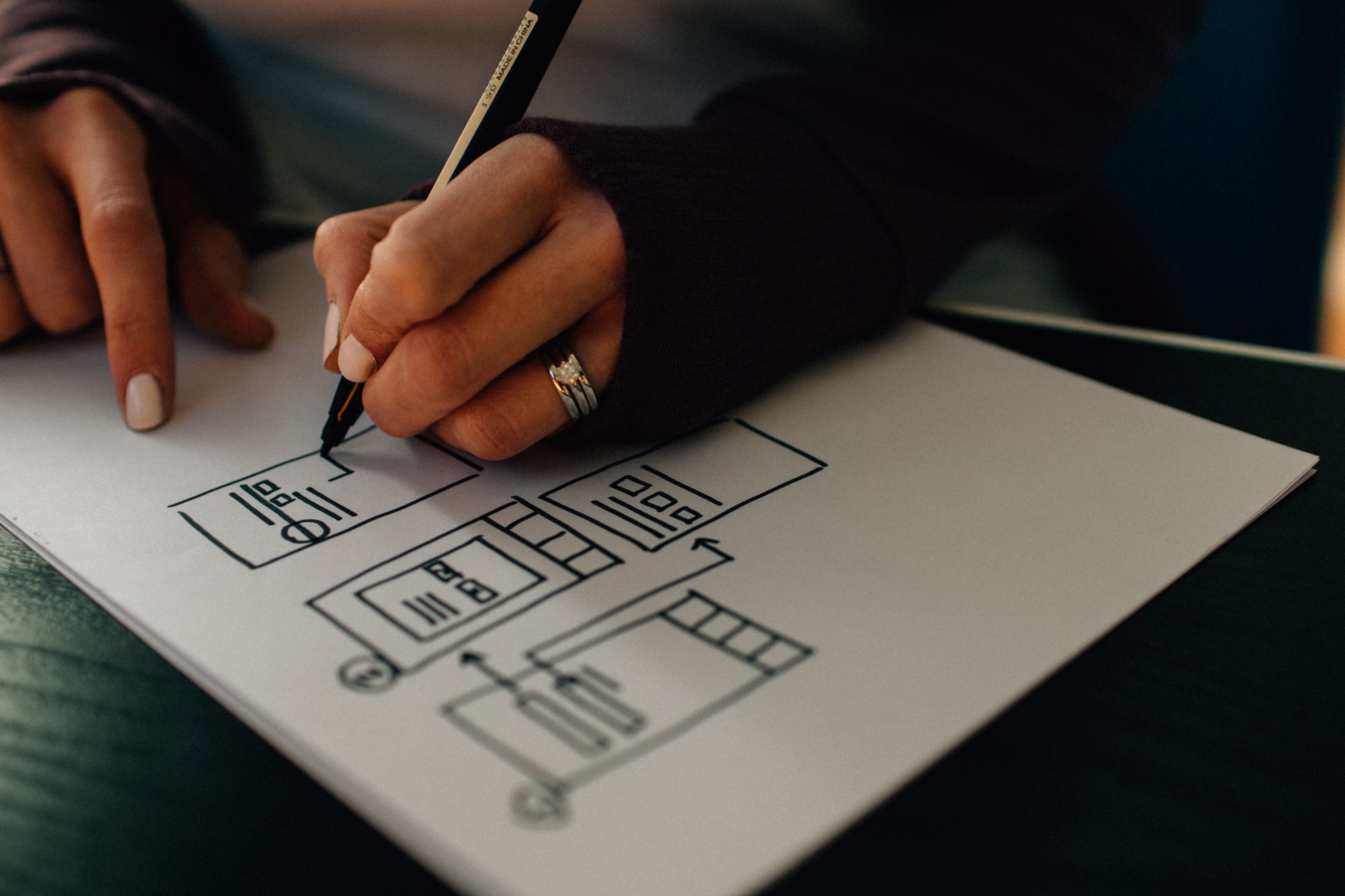 How to manage kitchen projects from design to installation