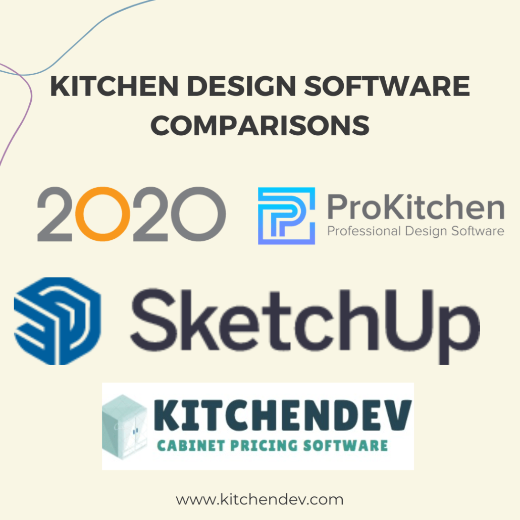 Kitchen Design Software Comparisons