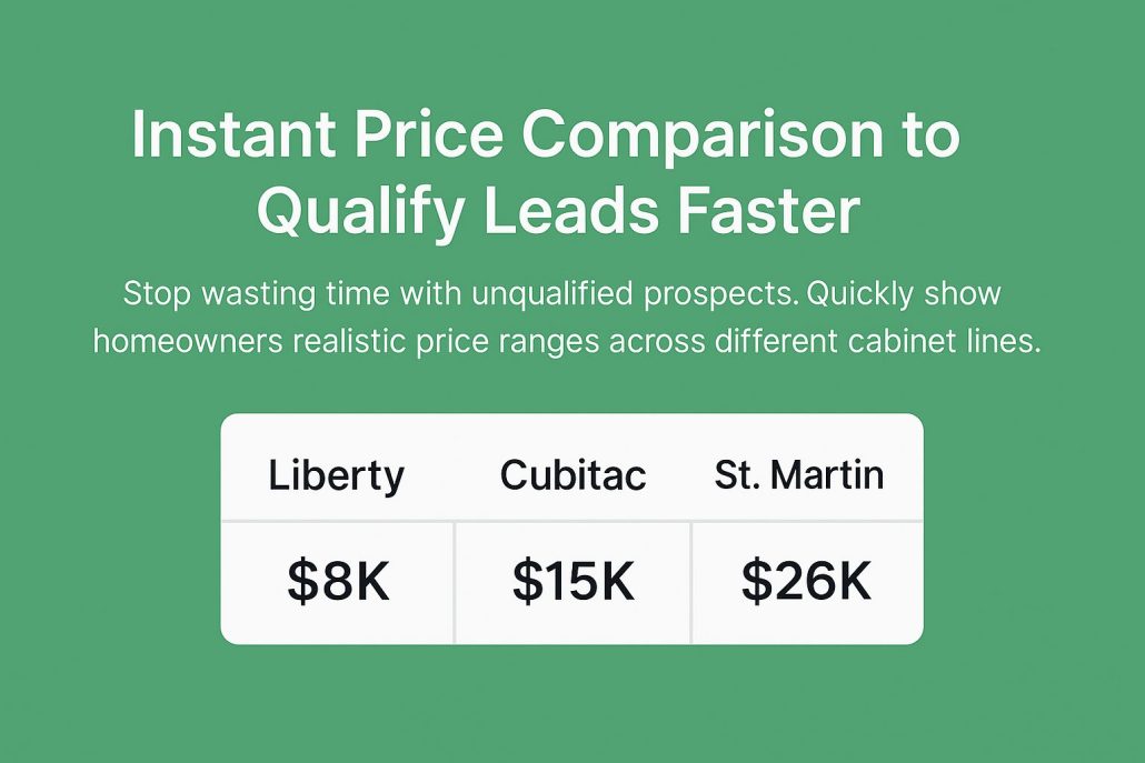 Instant Price Comparison to Qualify Leads Faster​